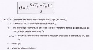 conductie caldura