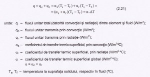 flux caldura convectie si radiatie